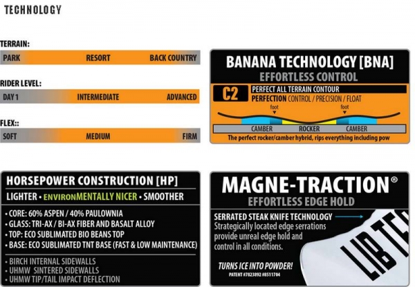 LIB TECH Snowboard T-RAS  HP