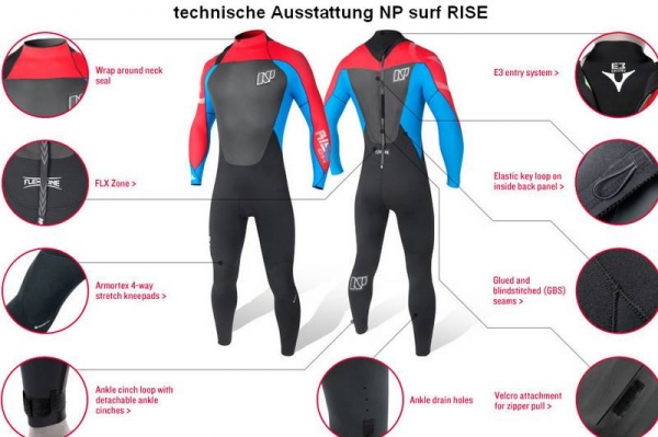 NP Surf Steamer RISE 5/4/3 GB back zip  blue green  LS men